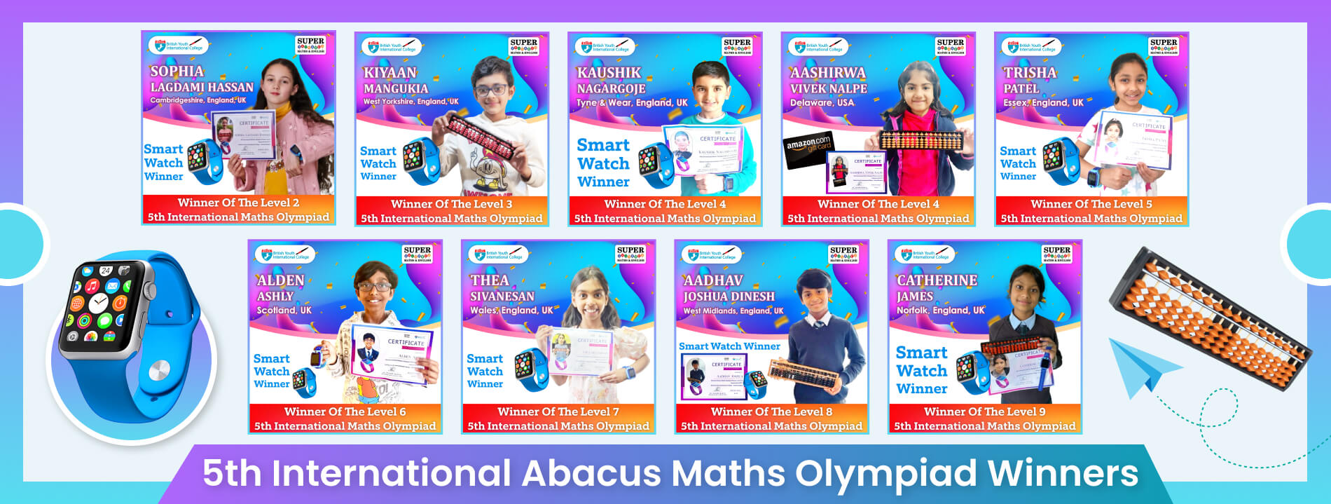5th International Abacus Maths Olympaid Winners