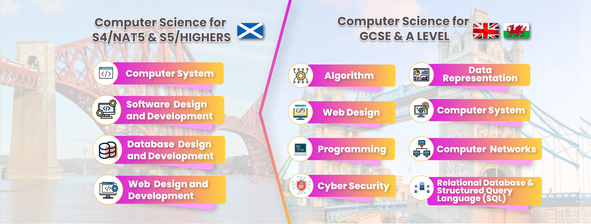 computer-science-for-S4S5-and-GCSC-A-level (1)