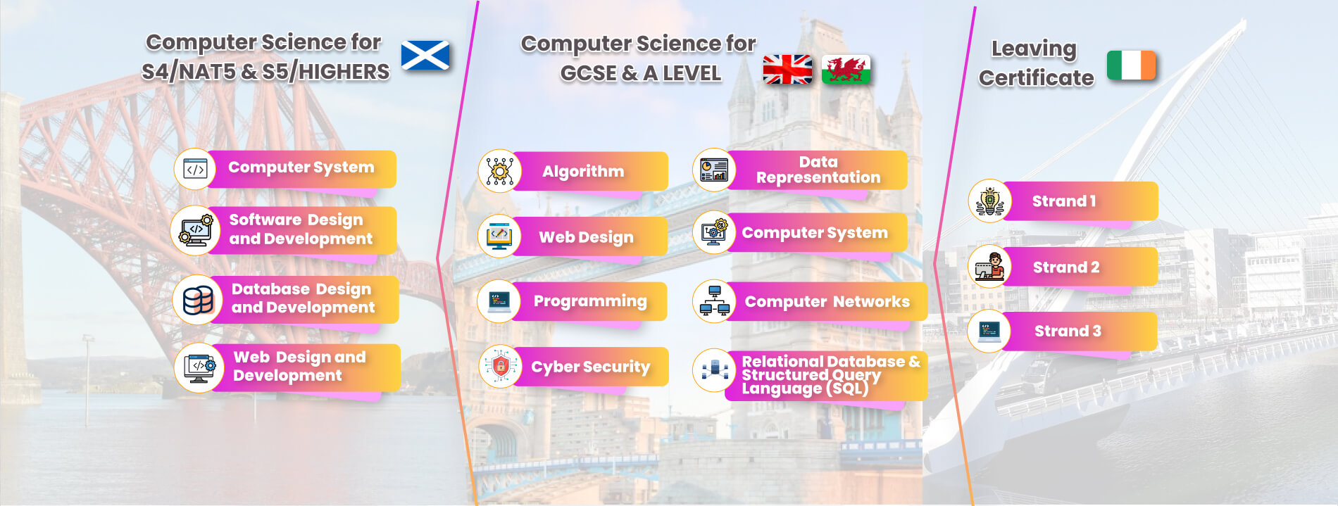 computer-science-for-S4S5-and-GCSC-A-level (2) (2)